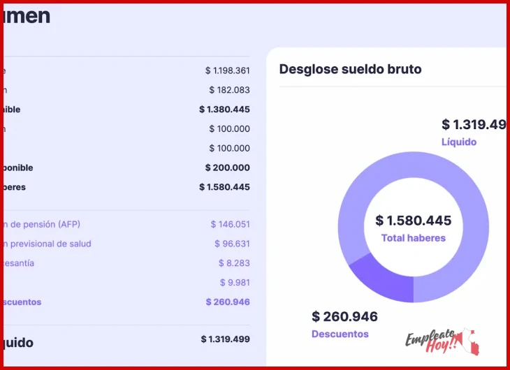 ¿Cálculo de sueldo bruto y neto en Perú - Talana?