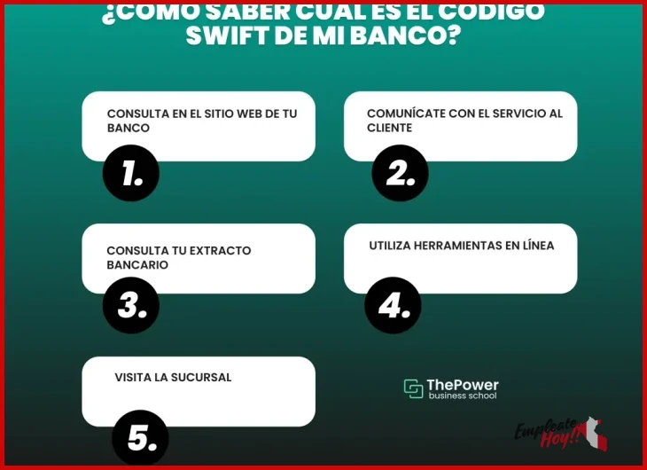 ¿Cómo encontrar trabajo en Piura Perú? - Cómo encontrar trabajo en Piura Perú requisito…