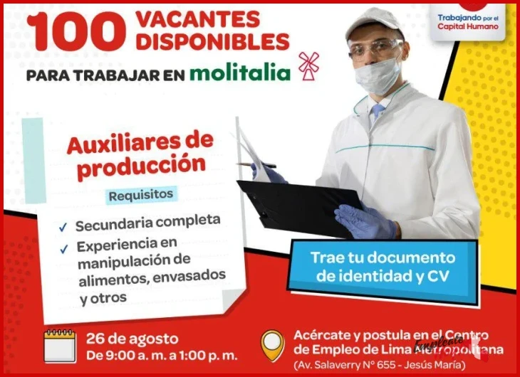 Cómo funciona Empleos para estudiantes universitarios en Lima en la práctica