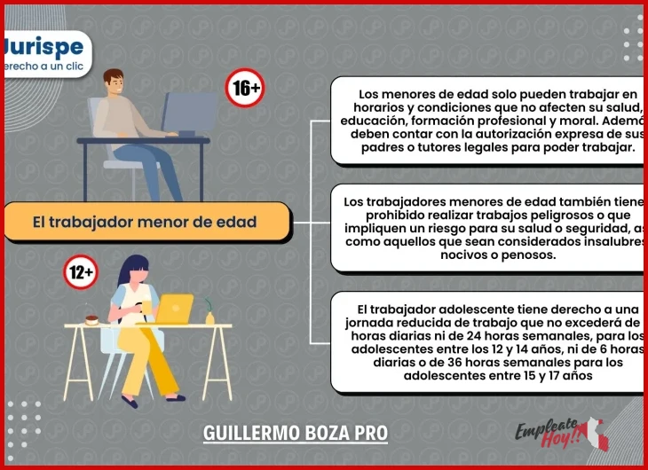 ¿Cuántas horas puede trabajar un menor de edad en Perú? - Cuántas horas puede trabajar …
