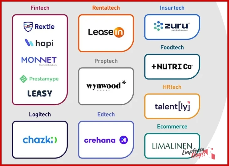 Las startups peruanas que más contratan en 2025 salarios y vacantes 2026