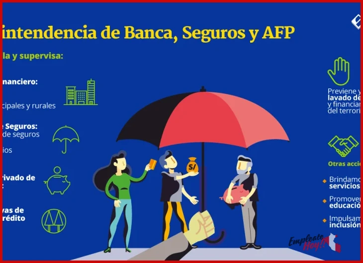 Limitaciones reales de trabajar en SBS Perú (Superintendencia) que debes conocer