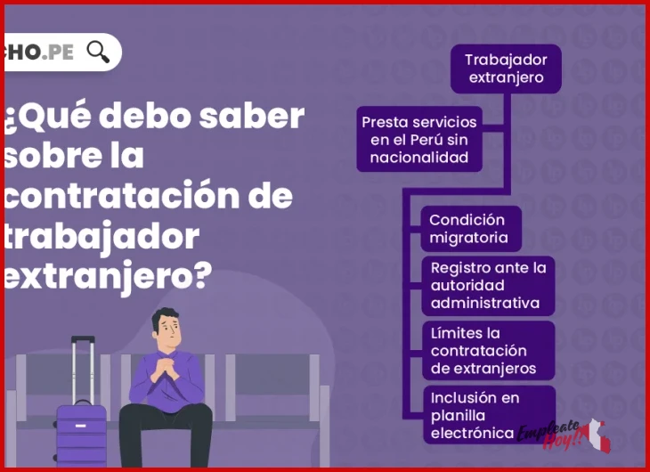 Limitaciones reales de Trabajo para extranjeros en Perú: requisitos y visas que debes conocer