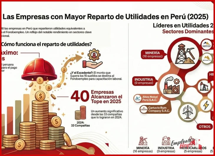Limitaciones reales que debes conocer