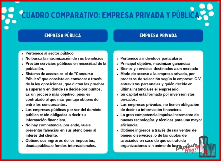 Limitaciones reales que debes conocer