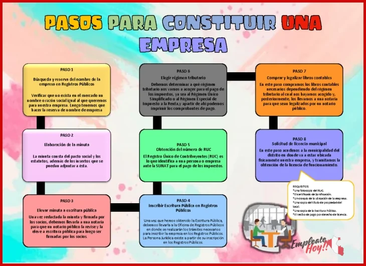 Lo mejor de cada sector según los expertos
