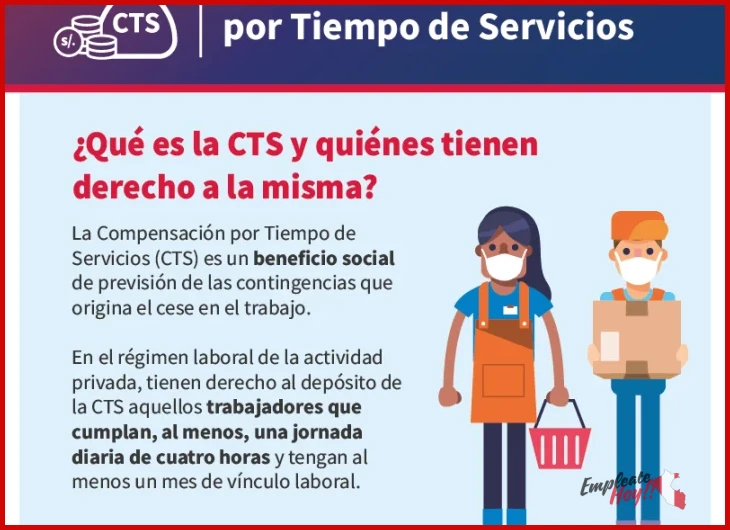 No te pagaron la CTS: pasos para seguir ante Sunafil