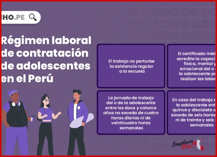 Origen y características principales de ¿Cuántas horas puede trabajar un menor de edad en Perú?