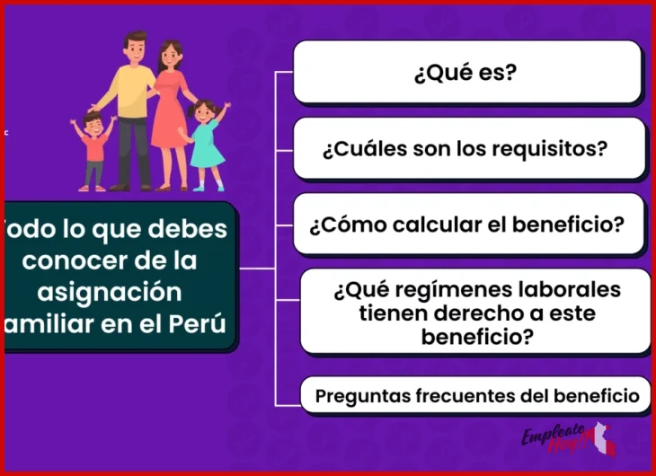 Origen y características principales de la asignación familiar en Perú 2025
