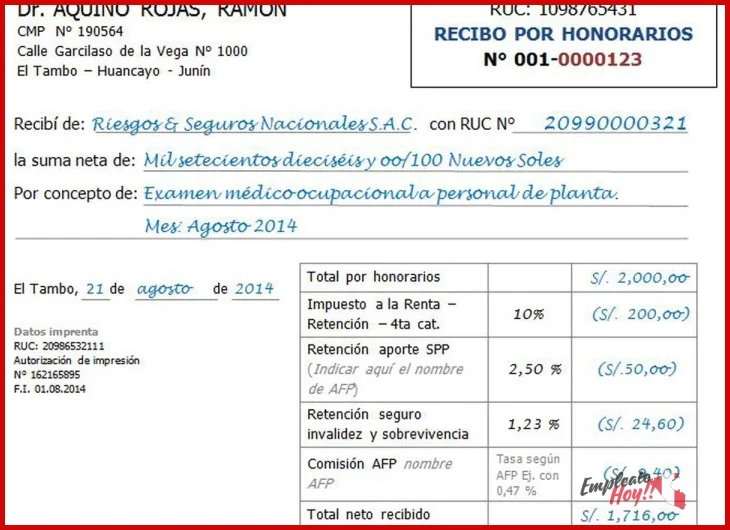Origen y características principales del trabajo independiente en Perú