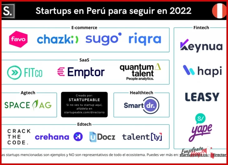 Primera opción: la más popular