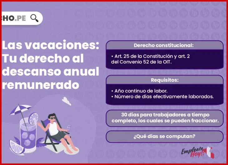 ¿Pueden despedirme estando de vacaciones en Perú? - Pueden despedirme estando de vacaci…