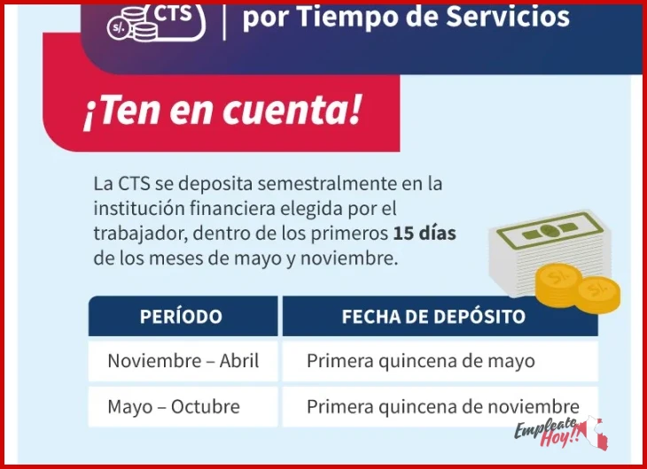 ¿Qué es la CTS en Perú y cómo se calcula? - Qué es la CTS en Perú y cómo se calcula? gu…