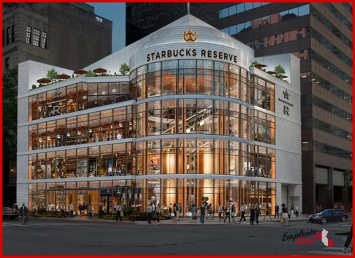Starbucks Trabaja con Nosotros Requisitos y Vacantes 2026 para Postular