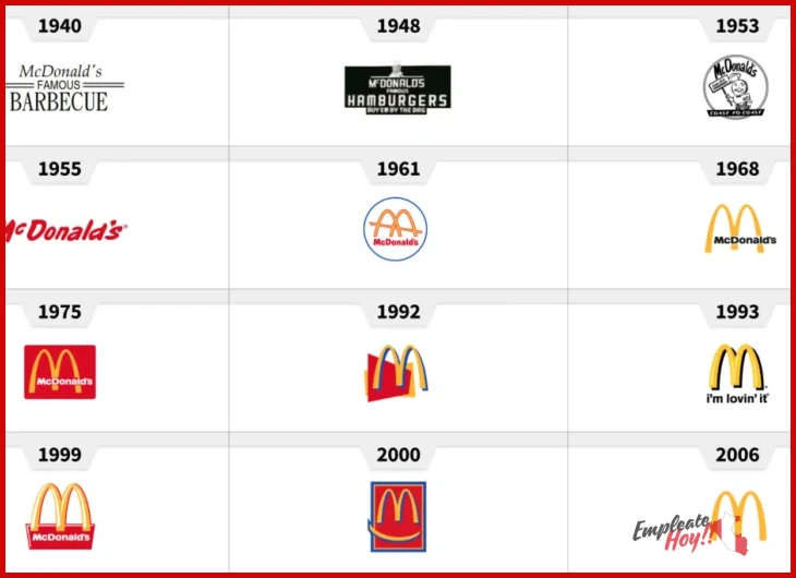Vacantes frecuentes en Mcdonalds