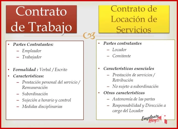 Ventajas y desventajas del contrato de locación de servicios frente al laboral